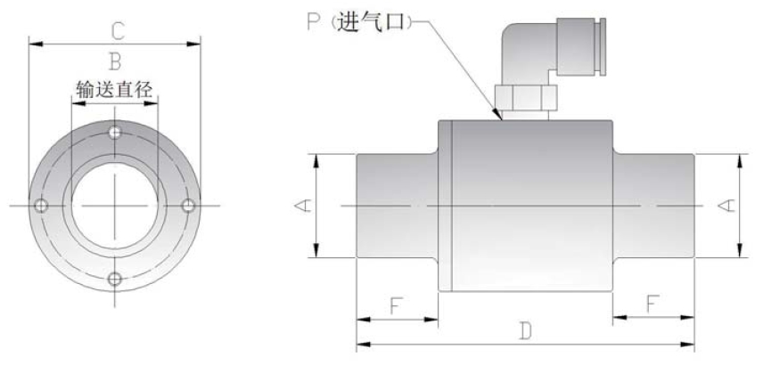 氣力物料輸送器