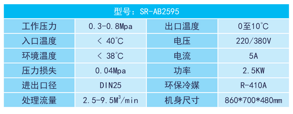 SR-AB2595型冷氣機